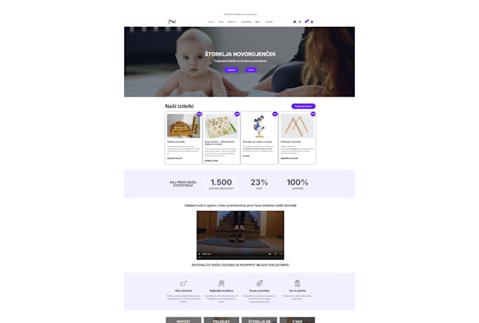 develop ecommerce, real estate, electronics website